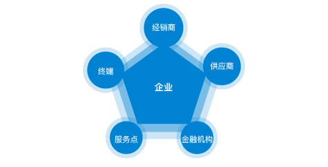 无创呼吸机操作视频优酷